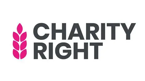 Charity Right logo